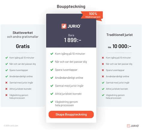 dödsboutredning|Bouppteckning